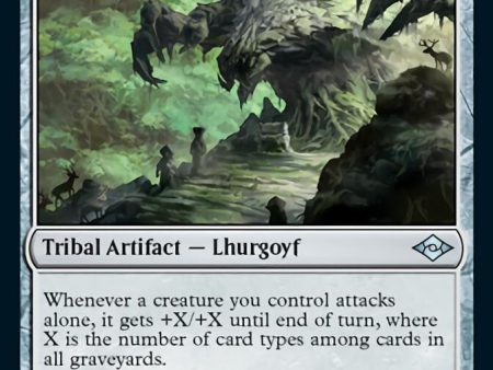 Altar of the Goyf [Modern Horizons 2] Sale